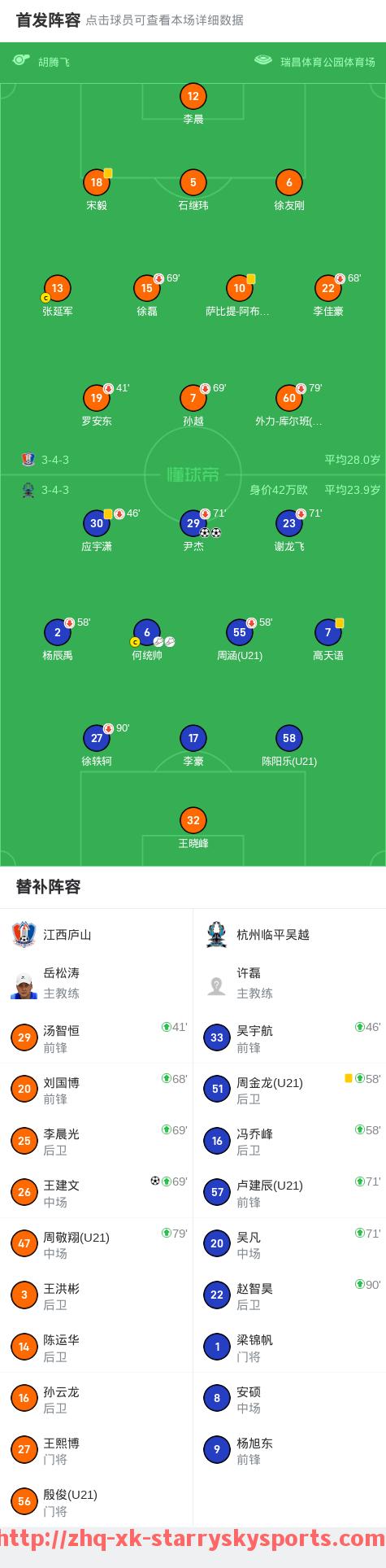 星空体育-尼日利亚籍英超球员名单及代表性人物介绍